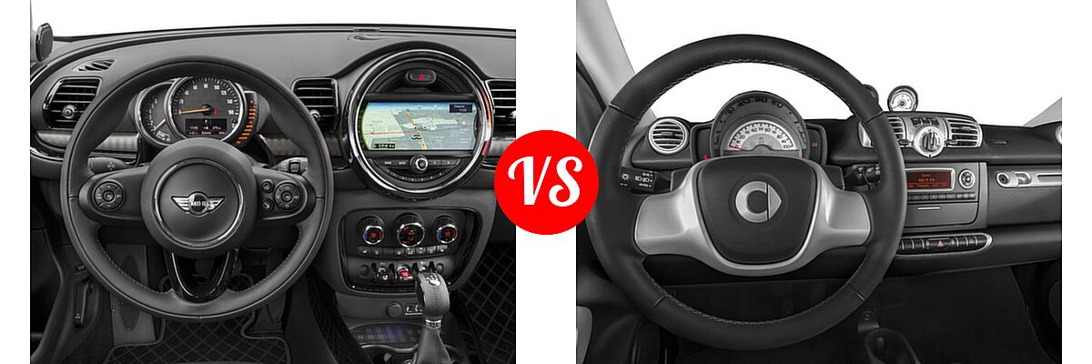2016 MINI Cooper Clubman Hatchback S vs. 2016 smart fortwo Hatchback Electric Passion - Dashboard Comparison
