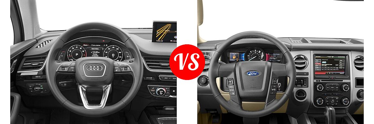 2017 Audi Q7 SUV Premium / Premium Plus / Prestige vs. 2017 Ford Expedition SUV XLT - Dashboard Comparison