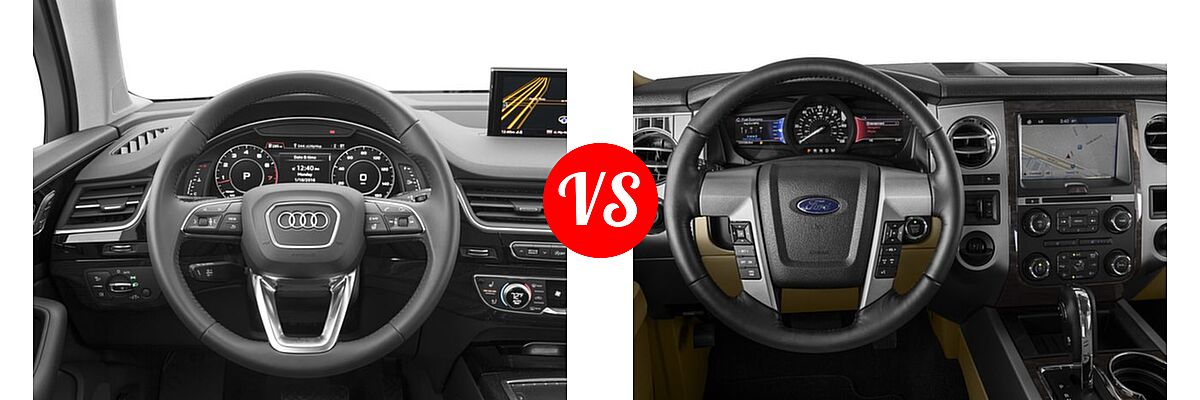 2017 Audi Q7 SUV Premium / Premium Plus / Prestige vs. 2017 Ford Expedition SUV Limited - Dashboard Comparison