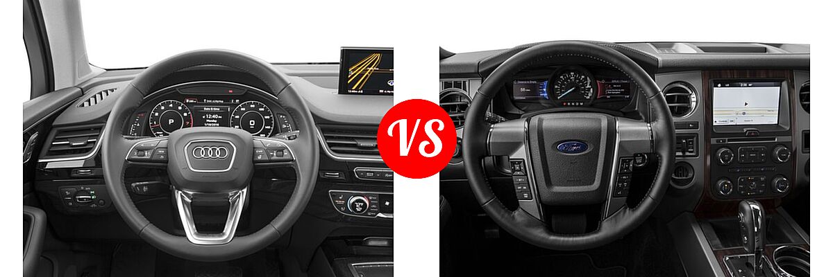 2017 Audi Q7 SUV Premium / Premium Plus / Prestige vs. 2017 Ford Expedition SUV Platinum - Dashboard Comparison