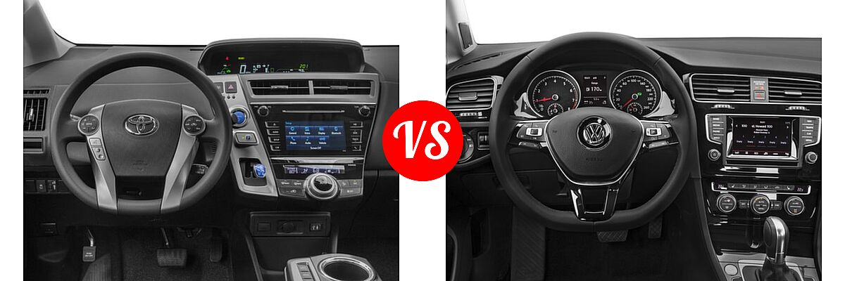 2016 Toyota Prius v Wagon Two vs. 2016 Volkswagen Golf SportWagen Wagon TSI Limited Edition / TSI S / TSI SE / TSI SEL - Dashboard Comparison