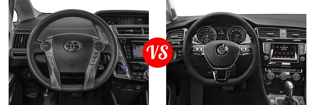 2016 Toyota Prius v Wagon Five vs. 2016 Volkswagen Golf SportWagen Wagon TSI Limited Edition / TSI S / TSI SE / TSI SEL - Dashboard Comparison
