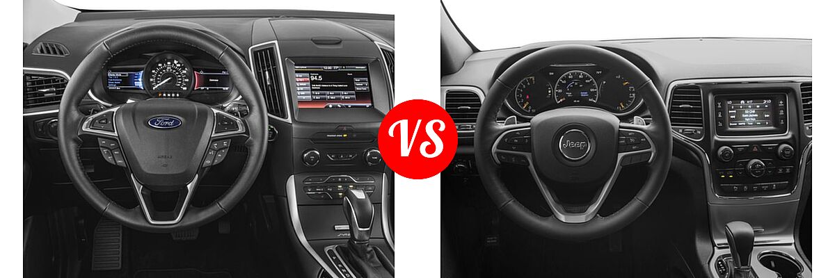 2016 Ford Edge SUV SE / SEL / Titanium vs. 2016 Jeep Grand Cherokee SUV Laredo - Dashboard Comparison