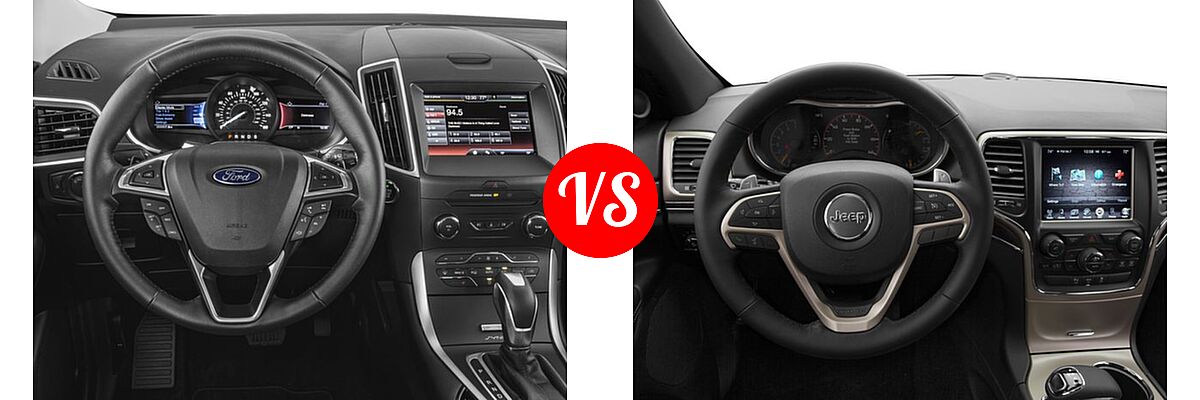 2016 Ford Edge SUV SE / SEL / Titanium vs. 2016 Jeep Grand Cherokee SUV 75th Anniversary / Limited / Limited 75th Anniversary - Dashboard Comparison