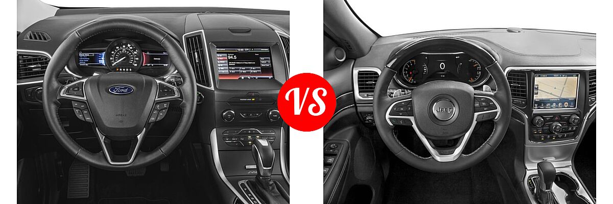 2016 Ford Edge SUV SE / SEL / Titanium vs. 2016 Jeep Grand Cherokee SUV High Altitude / Overland - Dashboard Comparison