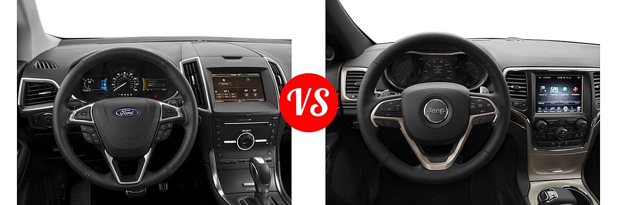 2016 Ford Edge SUV Sport vs. 2016 Jeep Grand Cherokee SUV 75th Anniversary / Limited / Limited 75th Anniversary - Dashboard Comparison