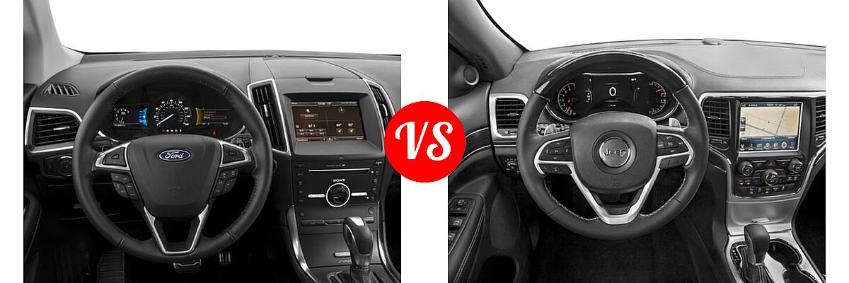 2016 Ford Edge SUV Sport vs. 2016 Jeep Grand Cherokee SUV High Altitude / Overland - Dashboard Comparison