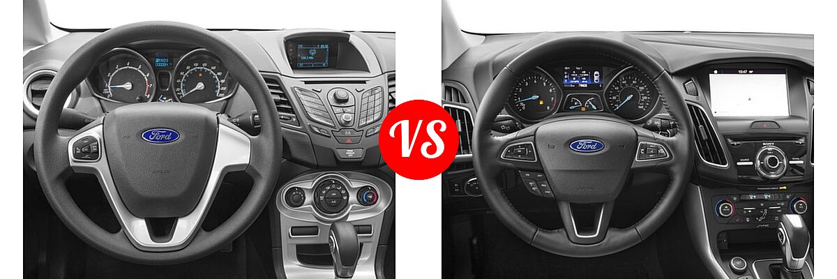 2016 Ford Fiesta Sedan S / SE vs. 2016 Ford Focus Sedan Titanium - Dashboard Comparison