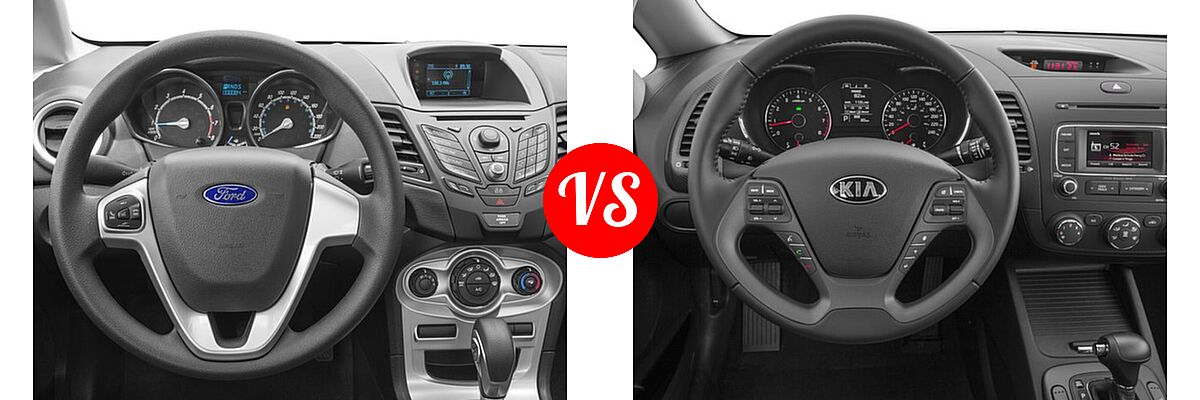 2016 Ford Fiesta Sedan S / SE vs. 2016 Kia Forte Sedan EX / LX - Dashboard Comparison
