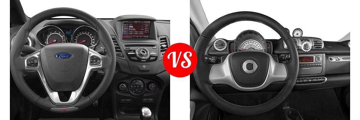 2016 Ford Fiesta ST Hatchback ST vs. 2016 smart fortwo Hatchback Electric Passion - Dashboard Comparison
