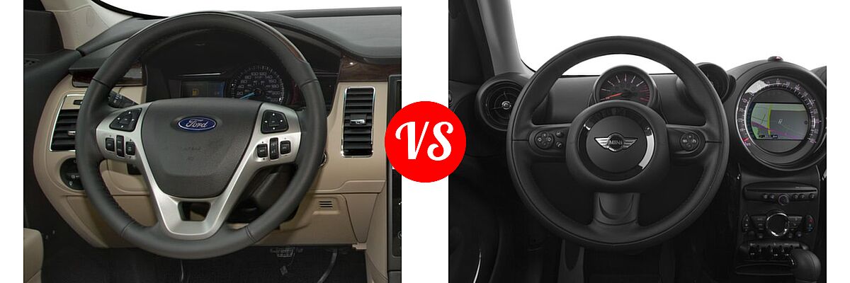 2016 Ford Flex Wagon Limited / SE / SEL vs. 2016 MINI Cooper Countryman John Cooper Works ALL4 Wagon John Cooper Works - Dashboard Comparison