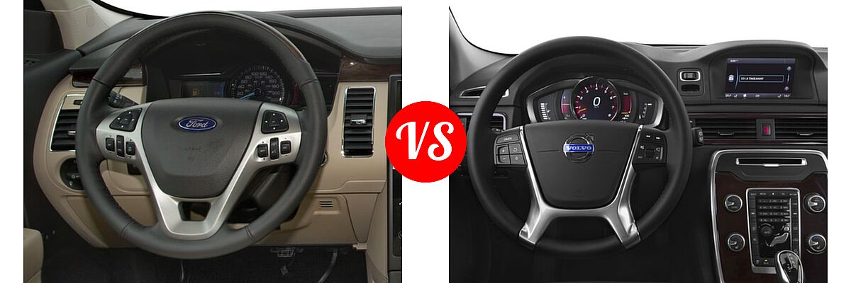 2016 Ford Flex Wagon Limited / SE / SEL vs. 2016 Volvo XC70 Wagon T5 / T5 Drive-E / T5 Drive-E Platinum / T5 Drive-E Premier / T5 Platinum / T5 Premier - Dashboard Comparison