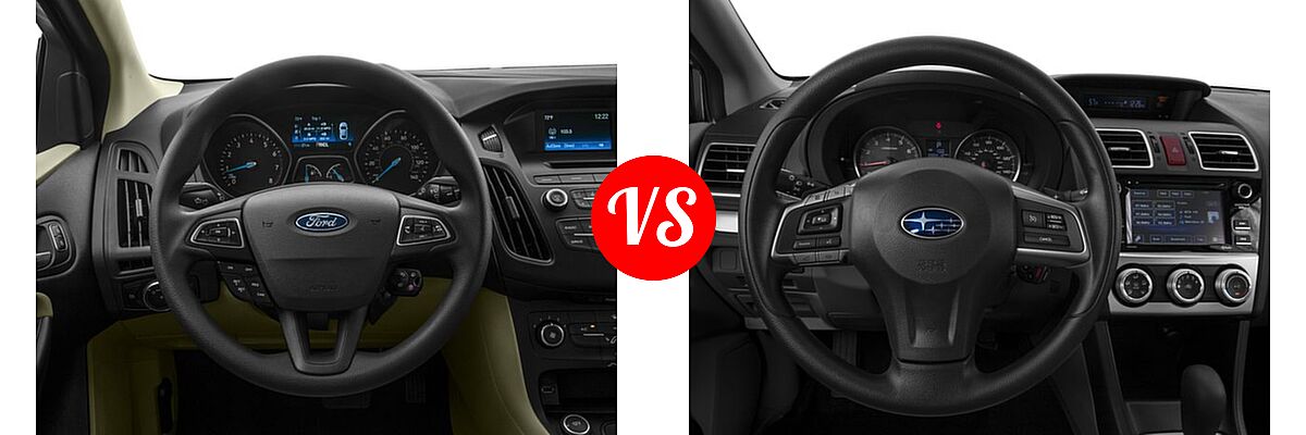 2016 Ford Focus Sedan S / SE vs. 2016 Subaru Impreza Sedan 4dr CVT 2.0i / Limited / Premium - Dashboard Comparison