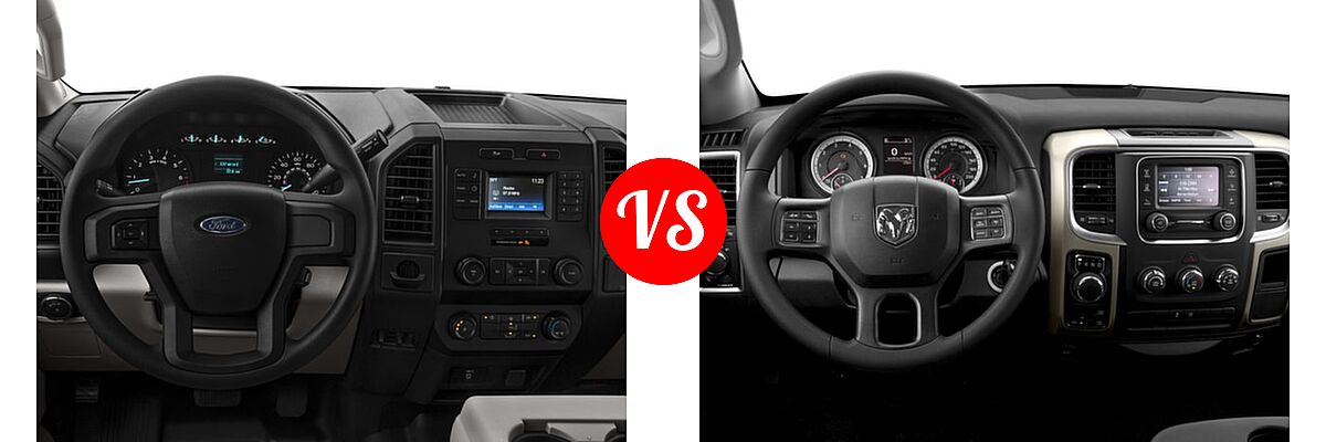2016 Ford F-150 Pickup XL vs. 2016 Ram 1500 Pickup Big Horn / Express / Lone Star / Outdoorsman / SLT - Dashboard Comparison