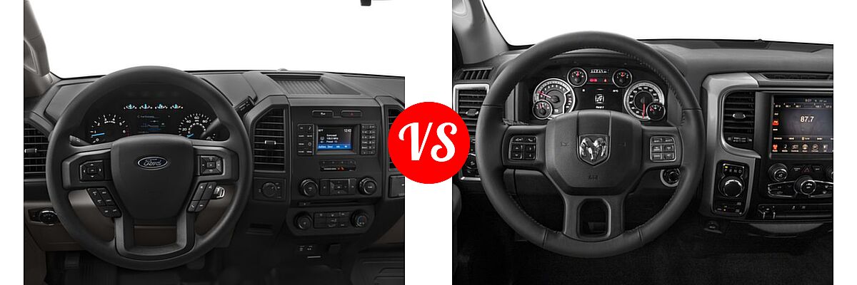2016 Ford F-150 Pickup XL vs. 2016 Ram 1500 Pickup SLT - Dashboard Comparison