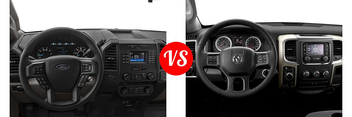 2016 Ford F-150 Pickup XL vs. 2016 Ram 1500 Pickup Diesel HFE Express - Dashboard Comparison