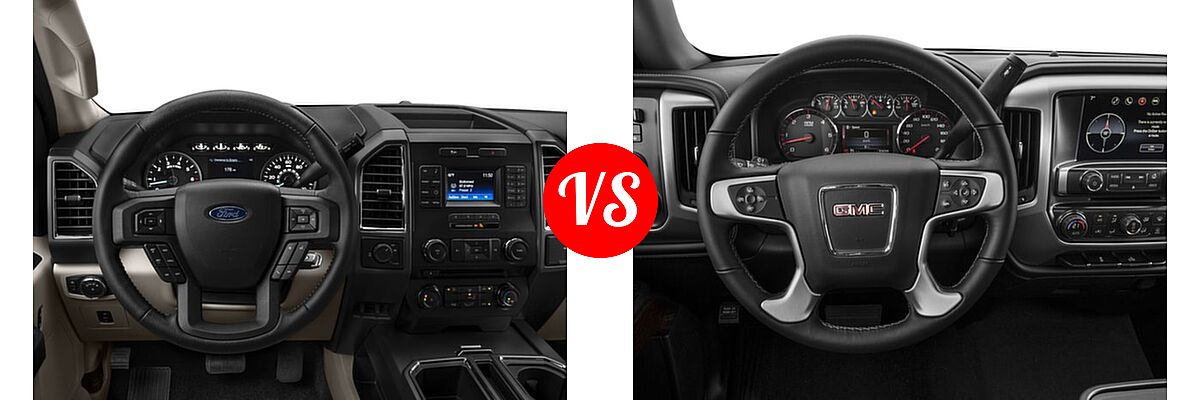 2016 Ford F-150 Pickup XLT vs. 2016 GMC Sierra 1500 Pickup SLE - Dashboard Comparison