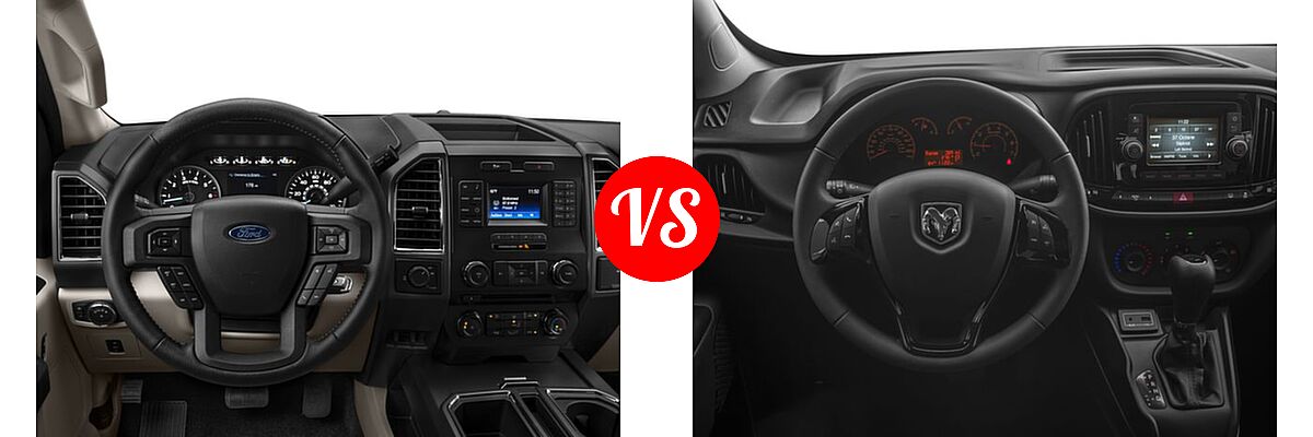2016 Ford F-150 Pickup XLT vs. 2016 Ram Promaster Window Van Van SLT - Dashboard Comparison