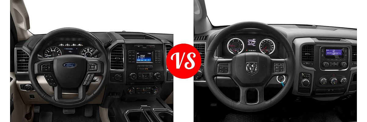 2016 Ford F-150 Pickup XLT vs. 2016 Ram 1500 Pickup Diesel HFE Tradesman - Dashboard Comparison