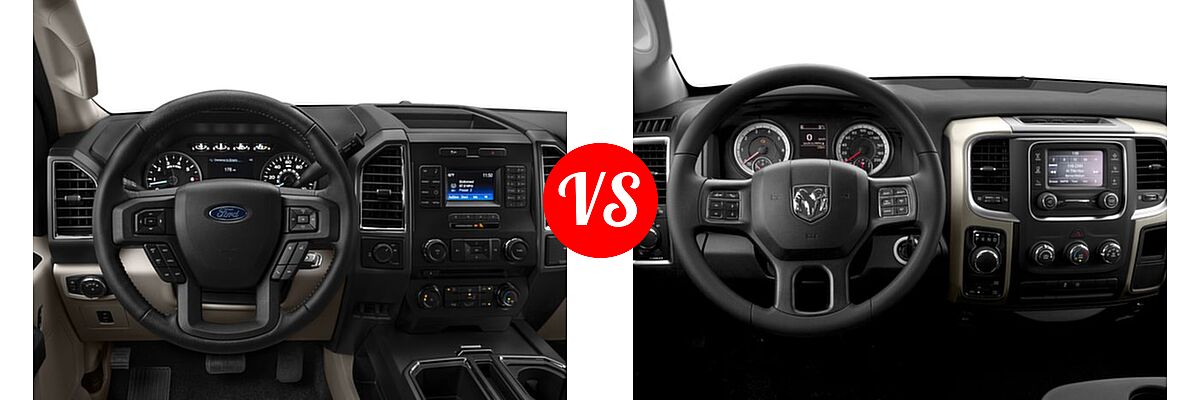 2016 Ford F-150 Pickup XLT vs. 2016 Ram 1500 Pickup Diesel HFE Express - Dashboard Comparison
