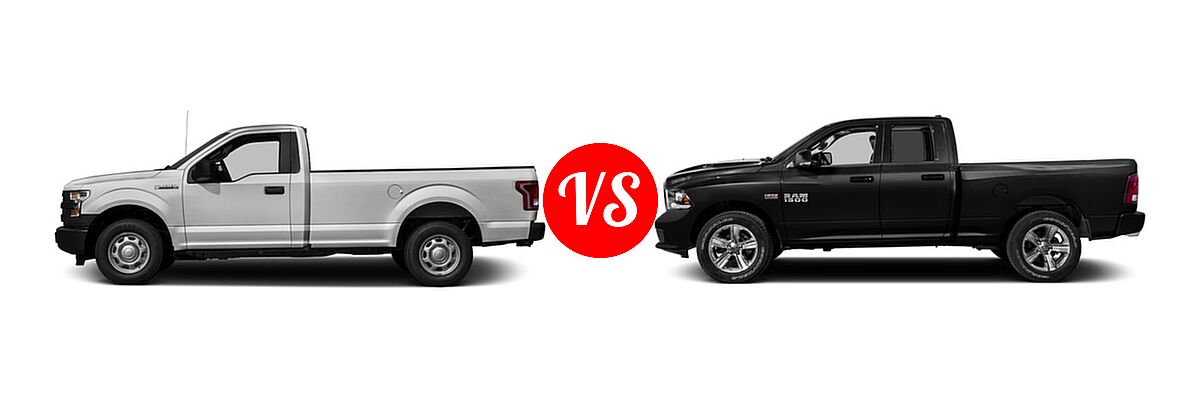 2016 Ford F-150 Pickup XL vs. 2016 Ram 1500 Pickup Sport - Side Comparison