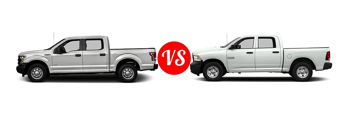 2016 Ford F-150 Pickup XL vs. 2016 Ram 1500 Pickup Tradesman - Side Comparison