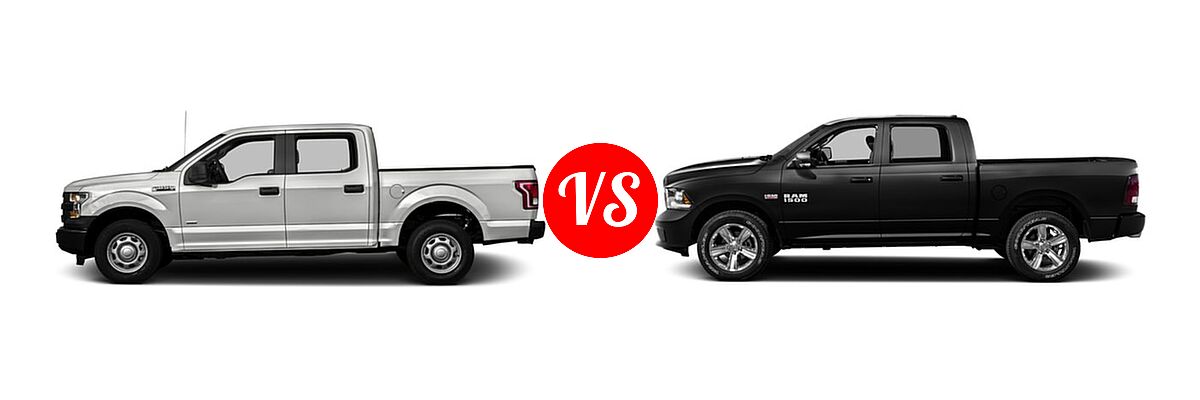 2016 Ford F-150 Pickup XL vs. 2016 Ram 1500 Pickup Big Horn / Express / Lone Star / Outdoorsman / Sport / Tradesman - Side Comparison