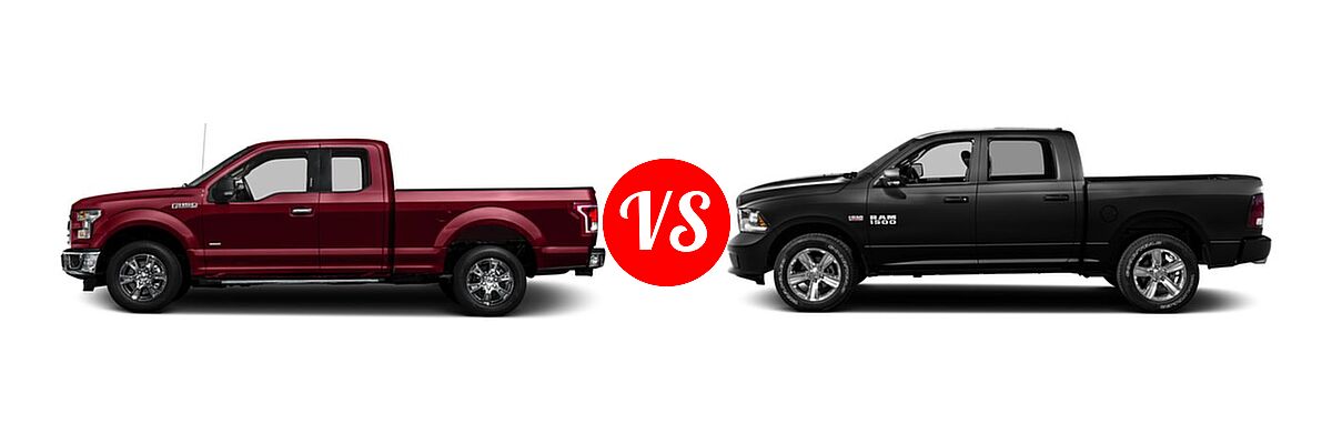 2016 Ford F-150 Pickup XLT vs. 2016 Ram 1500 Pickup Big Horn / Express / Lone Star / Outdoorsman / Sport / Tradesman - Side Comparison