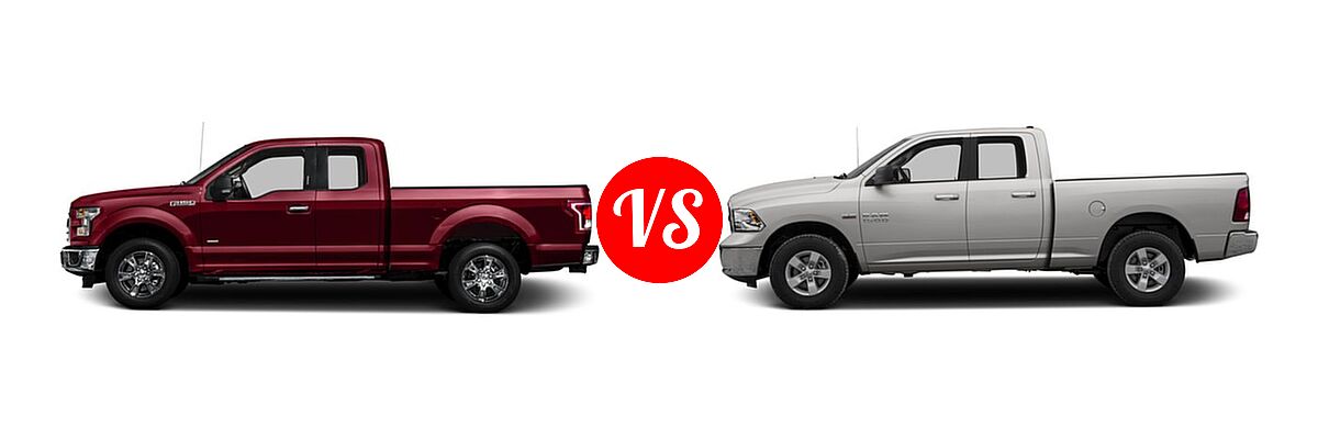 2016 Ford F-150 Pickup XLT vs. 2016 Ram 1500 Pickup Big Horn / Express / Lone Star / Outdoorsman / SLT - Side Comparison