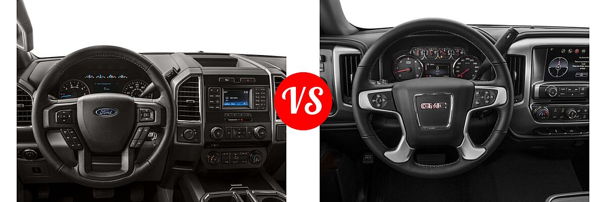 2016 Ford F-150 Pickup XLT vs. 2016 GMC Sierra 1500 Pickup SLE - Dashboard Comparison