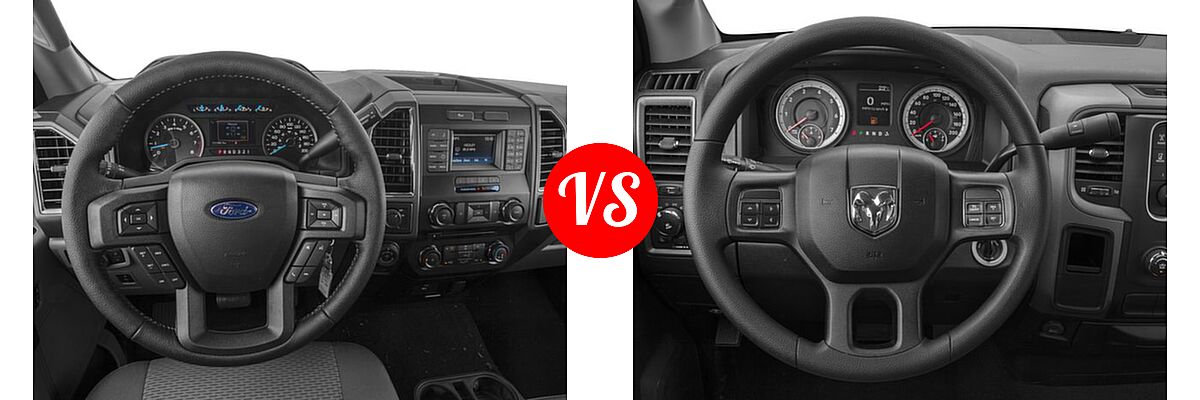 2016 Ford F-150 Pickup XLT vs. 2016 Ram 1500 Pickup Big Horn / Lone Star / SLT - Dashboard Comparison