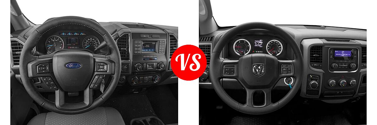 2016 Ford F-150 Pickup XLT vs. 2016 Ram 1500 Pickup Diesel HFE Tradesman - Dashboard Comparison