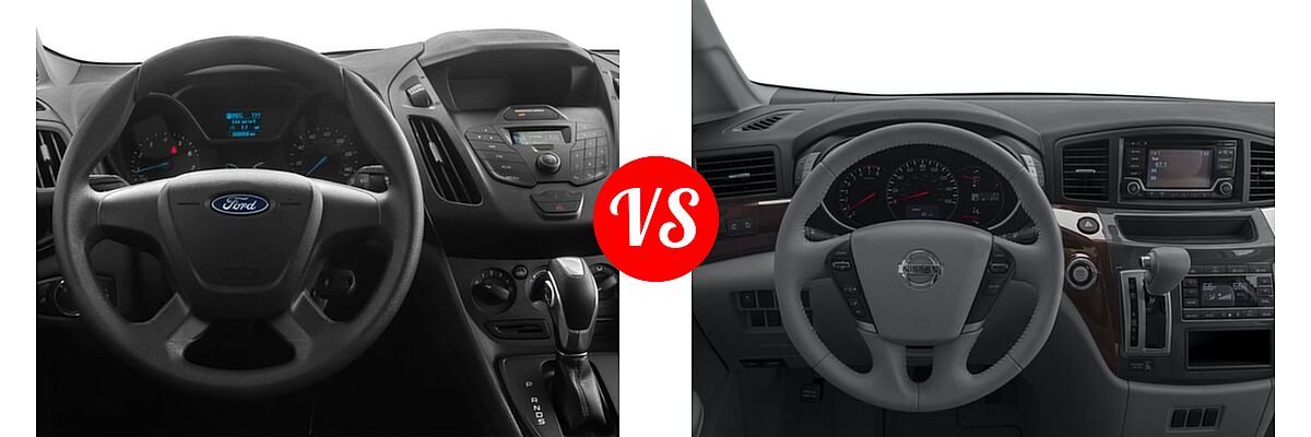 2016 Ford Transit Connect Minivan XL / XLT vs. 2016 Nissan Quest Minivan S / SV - Dashboard Comparison