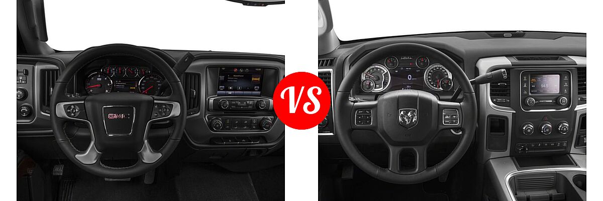 2016 GMC Sierra 2500HD Pickup SLE vs. 2016 Ram 2500 Pickup SLT - Dashboard Comparison