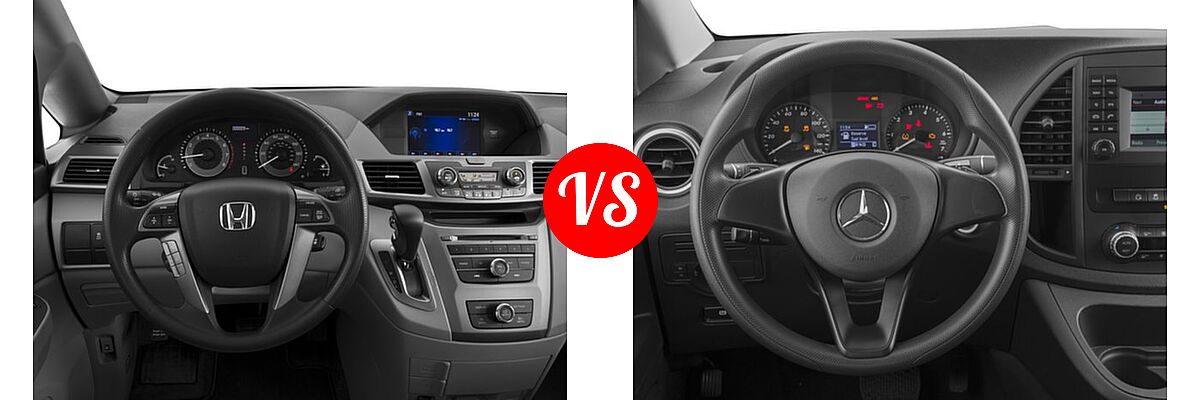 2016 Honda Odyssey Minivan LX vs. 2016 Mercedes-Benz Metris Minivan RWD 126