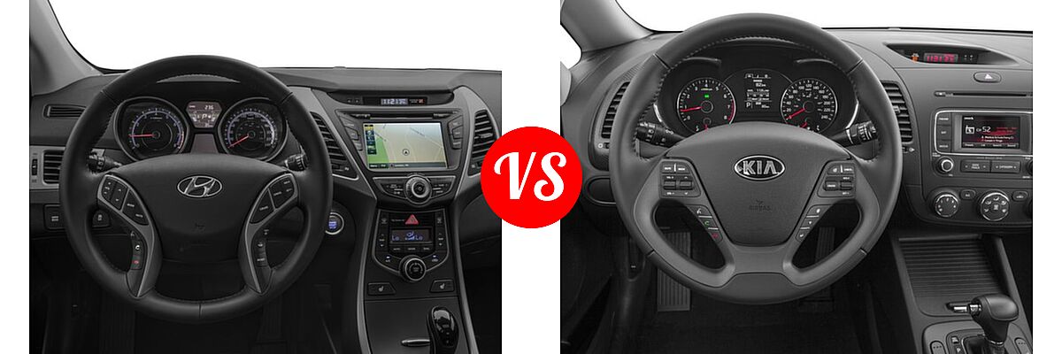 2016 Hyundai Elantra Sedan Limited vs. 2016 Kia Forte Sedan EX / LX - Dashboard Comparison