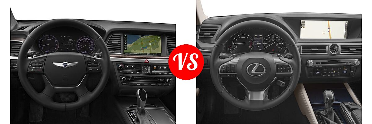 2016 Hyundai Genesis Sedan 3.8L / 5.0L vs. 2016 Lexus GS 200t Sedan 4dr Sdn RWD - Dashboard Comparison