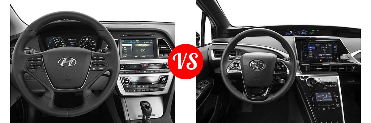 2016 Hyundai Sonata Plug-in Hybrid Sedan Limited / Limited w/Blue Pearl Interior vs. 2016 Toyota Mirai Sedan 4dr Sdn - Dashboard Comparison