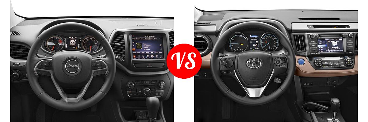 2016 Jeep Cherokee SUV 75th Anniversary / Altitude / High Altitude / Latitude vs. 2016 Toyota RAV4 Hybrid SUV Limited / XLE - Dashboard Comparison