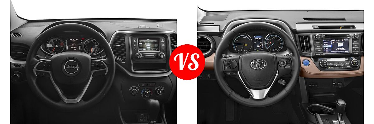 2016 Jeep Cherokee SUV Sport vs. 2016 Toyota RAV4 Hybrid SUV Limited / XLE - Dashboard Comparison