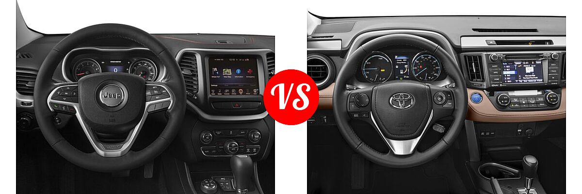 2016 Jeep Cherokee SUV Trailhawk vs. 2016 Toyota RAV4 Hybrid SUV Limited / XLE - Dashboard Comparison