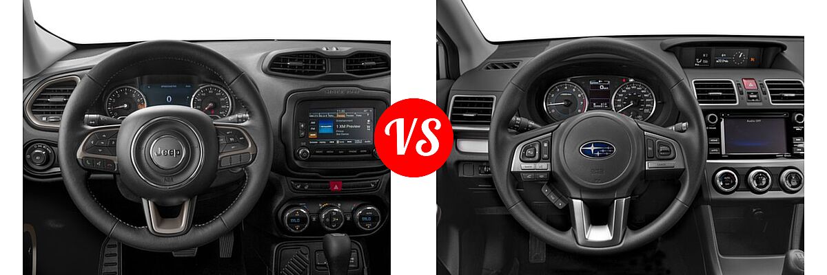 2016 Jeep Renegade SUV Limited vs. 2016 Subaru Crosstrek SUV 5dr Man 2.0i / Limited / Premium - Dashboard Comparison