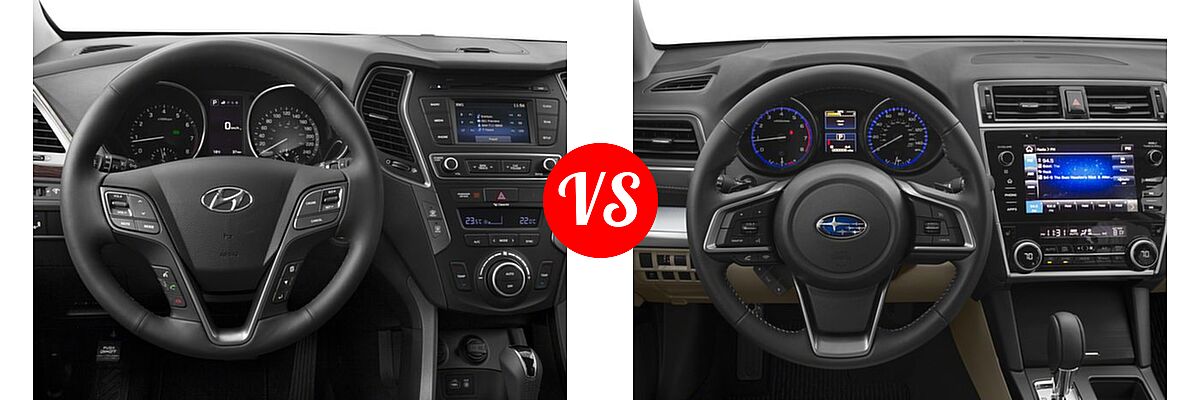 2018 Hyundai Santa Fe Sport SUV 2.0T vs. 2018 Subaru Outback SUV Limited / Premium / Touring - Dashboard Comparison