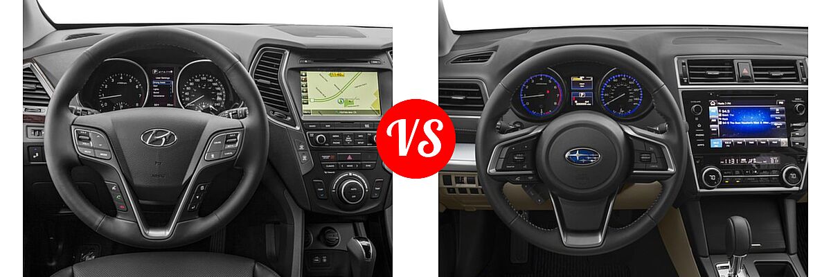2018 Hyundai Santa Fe Sport SUV 2.0T Ultimate vs. 2018 Subaru Outback SUV Limited / Premium / Touring - Dashboard Comparison