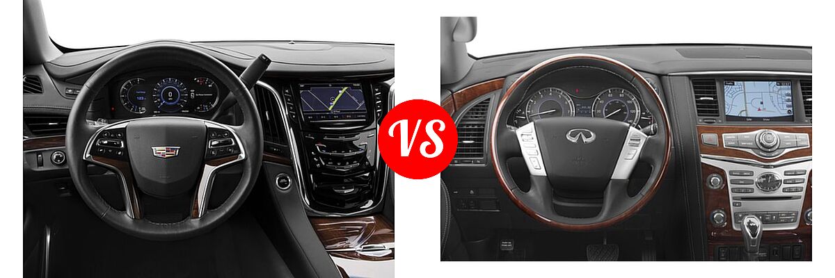 2018 Cadillac Escalade SUV Premium Luxury vs. 2018 Infiniti QX80 SUV AWD / RWD - Dashboard Comparison