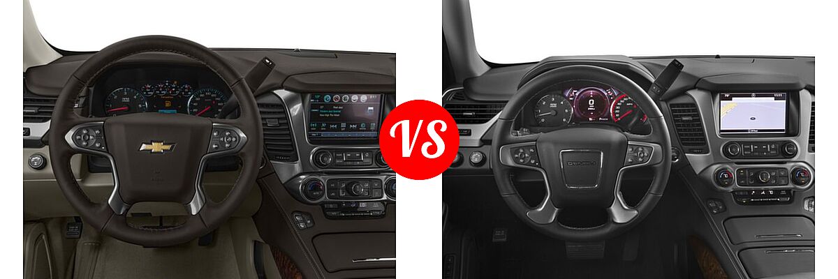 2018 Chevrolet Suburban SUV Premier vs. 2018 GMC Yukon XL SUV Denali - Dashboard Comparison
