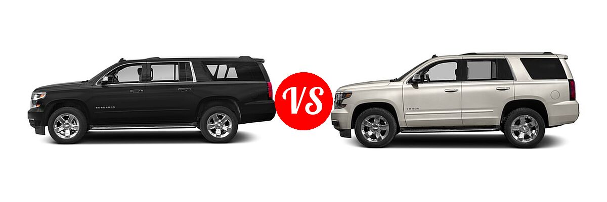 2018 Chevrolet Suburban SUV Premier vs. 2018 Chevrolet Tahoe SUV Premier - Side Comparison