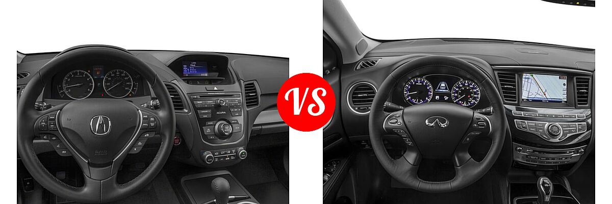 2018 Acura RDX SUV FWD vs. 2018 Infiniti QX60 SUV AWD / FWD - Dashboard Comparison