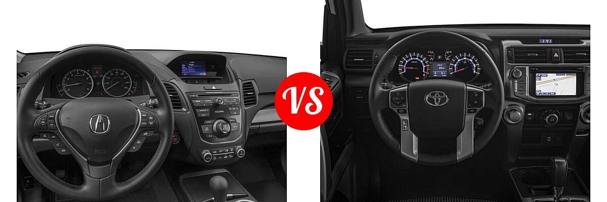 2018 Acura RDX SUV FWD vs. 2018 Toyota 4Runner SUV SR5 / SR5 Premium - Dashboard Comparison