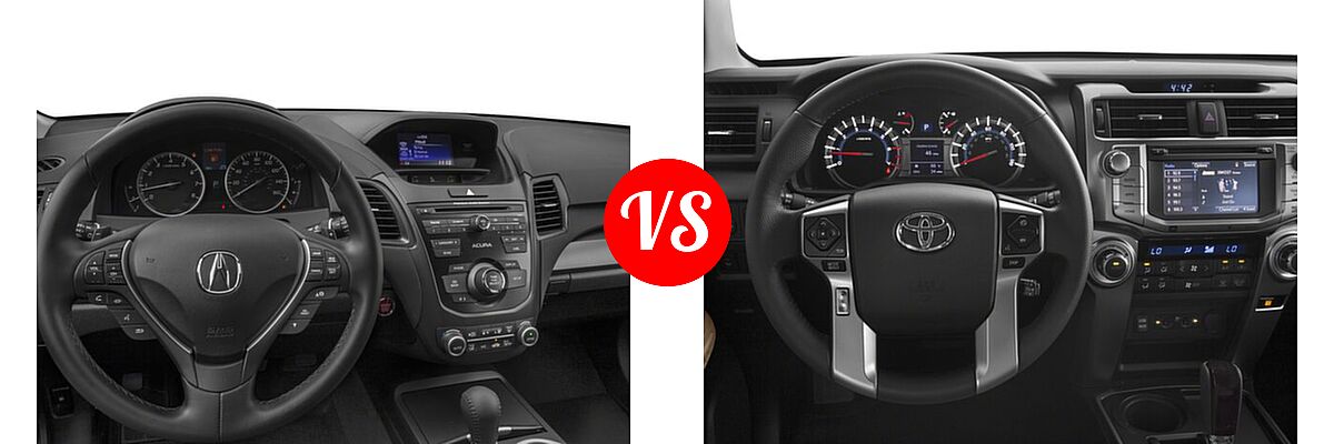 2018 Acura RDX SUV FWD vs. 2018 Toyota 4Runner SUV Limited - Dashboard Comparison